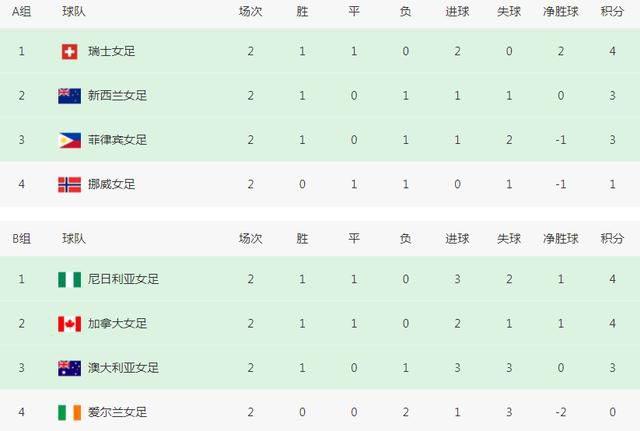 美味的性爱.隐秘的同居